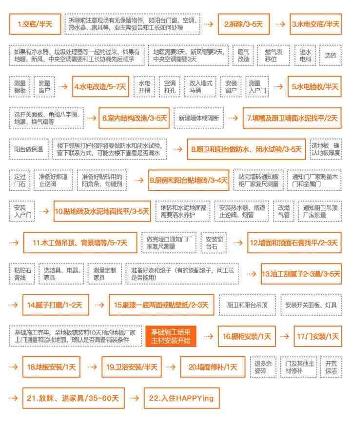 常平工伤认定办理流程及地址查询指南：一站式解决工伤认定相关问题