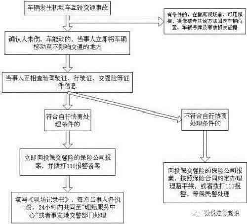 常平工伤认定办理流程及地址查询指南：一站式解决工伤认定相关问题