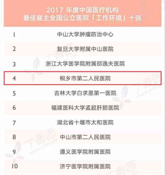 河南省平顶山市第二人民医院——工伤认定定点医疗社会保障机构公示