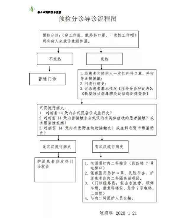 广东省天河区工伤认定申请流程、地址查询及联系电话详解