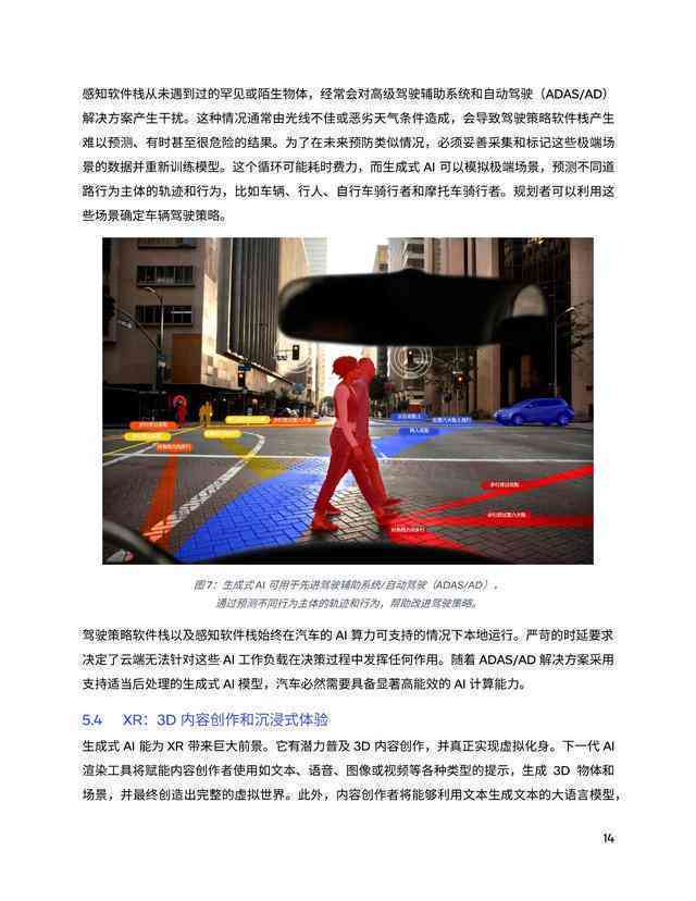 ai绘画如何发文案广告