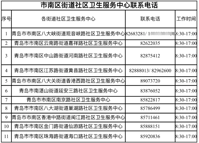 广州市天河区工伤认定服务联系电话：快速查询工伤认定信息