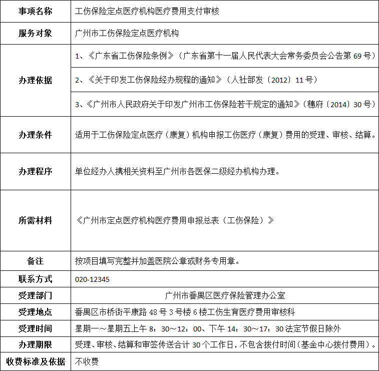 广州工伤认定地址