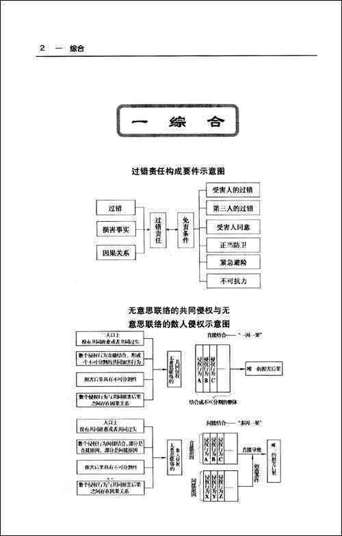 广州工伤鉴定中心地址及办理流程详解：全面指南与常见问题解答