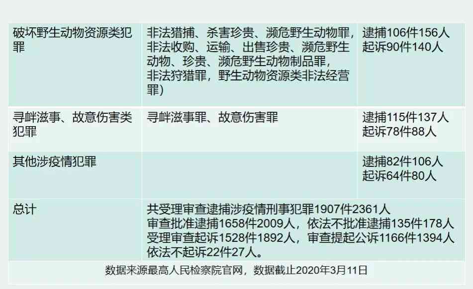 《广州市工伤认定申请流程：咨询热线、办理时间、所需材料一览》