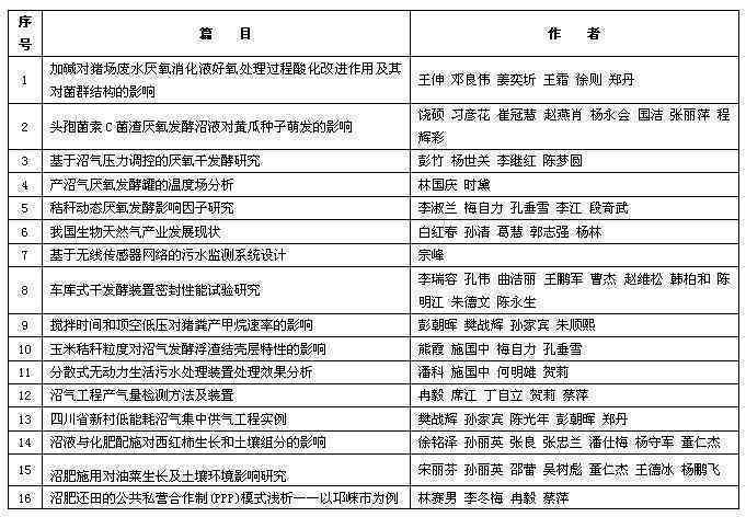 《广州市工伤认定申请流程：咨询热线、办理时间、所需材料一览》