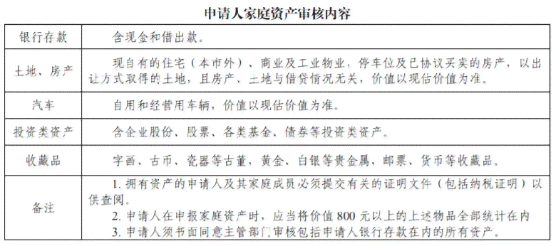 《广州市工伤认定申请流程：咨询热线、办理时间、所需材料一览》