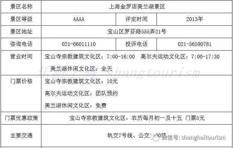 广州市海珠区工伤认定申请指南：地址、电话及办理流程详解