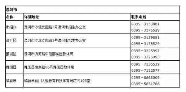 认定机构-广州工伤认定咨询电话及查询方式