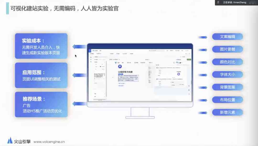 AI软件文案设计及可视化绘制：全面解决文案创作与视觉呈现相关问题