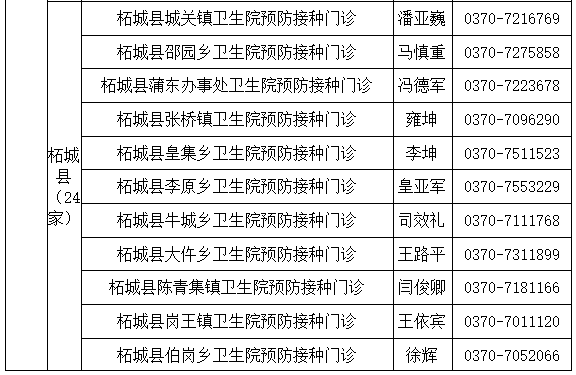 广州市工伤鉴定中心地址及电话查询