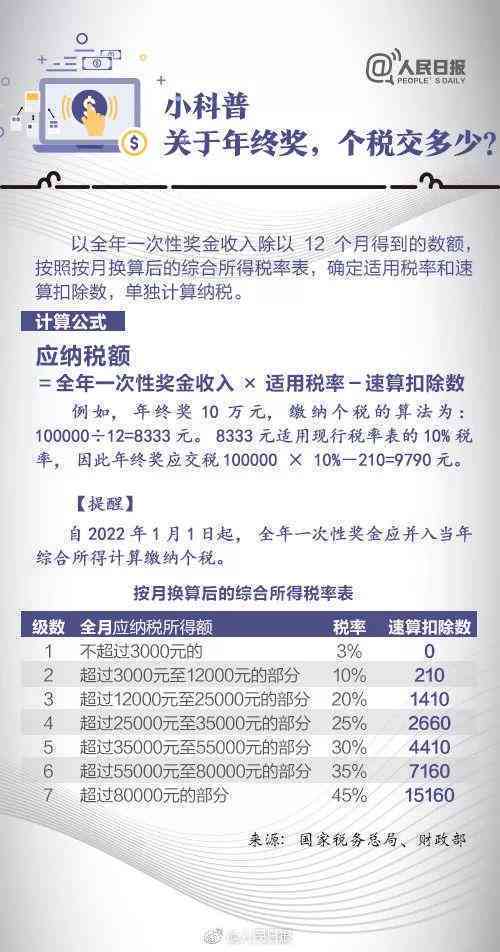 南工伤认定申请表：电子版免费、填写指南及模板