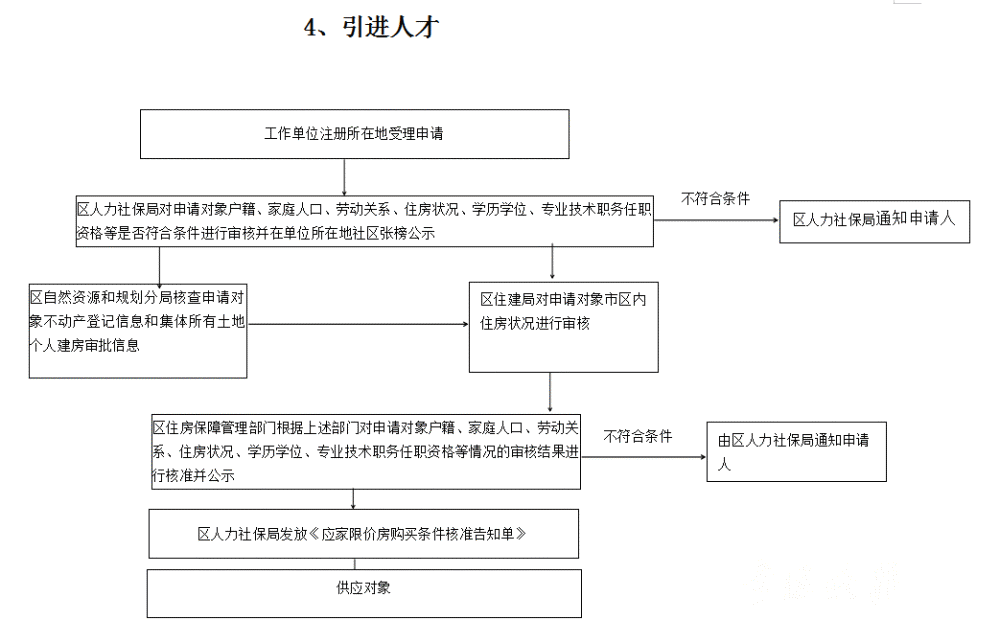 南市人民申请广西工伤认定服务：南市工伤认定流程与指南