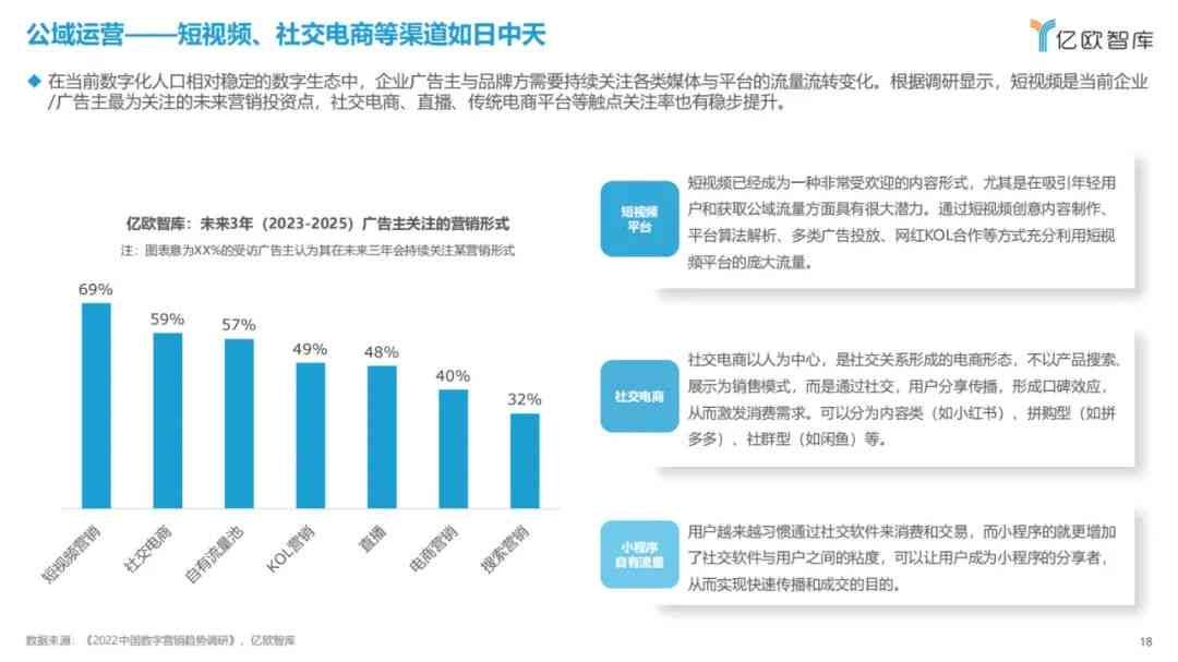 ai数字人推广文案怎么写：优秀案例解析与写作技巧