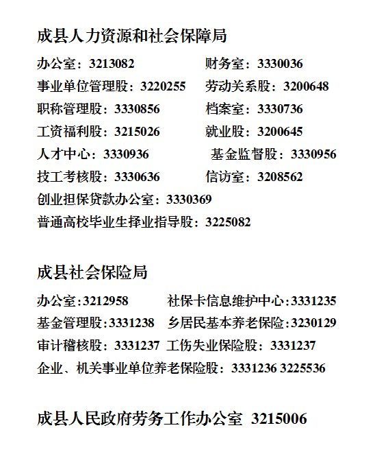 庆阳市庆城县人力资源和社会保障局关于工伤保险的电话咨询及保障服务信息