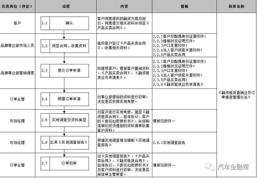 廊坊霸州工伤认定申请流程、地址、电话及常见问题解答