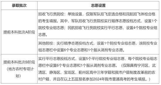 廊坊霸州工伤认定地址查询：官网电话及最新信息