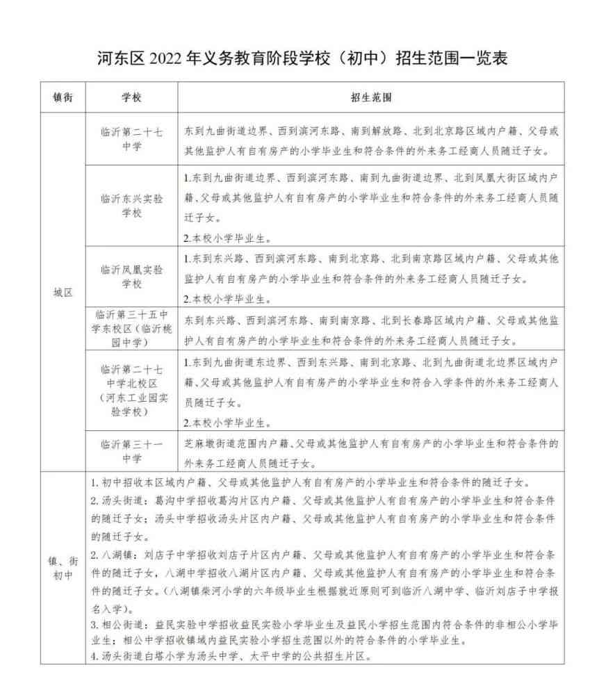 建安区工伤认定地址查询：官方网站及电话号码一览