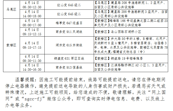 建安区工伤认定地址查询：官方网站及电话号码一览