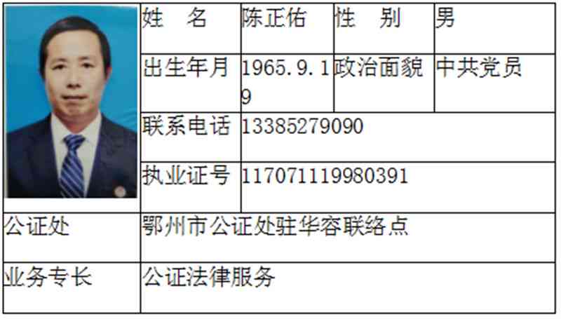 建安区公证处地址及电话，陈军伟主任信息查询