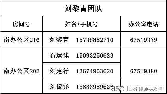 建安区公证处地址及电话，陈军伟主任信息查询