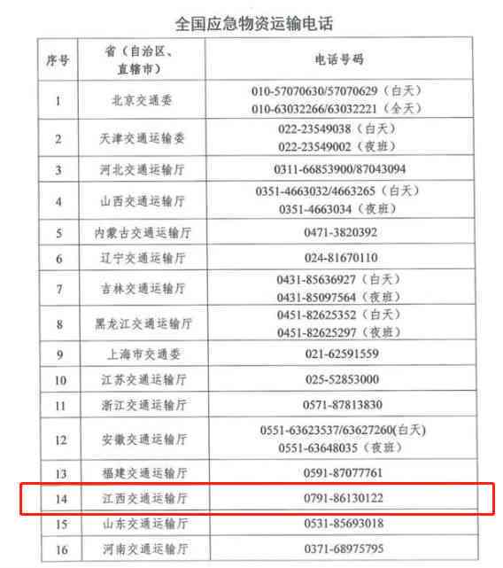 建德市工伤认定流程、地址、联系电话一站式查询指南