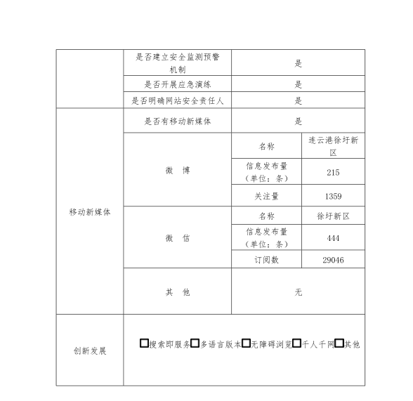 连云港市圩新区工伤认定地址查询服务指南