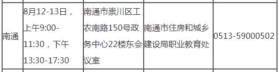 连云港市圩新区工伤认定地址查询服务指南