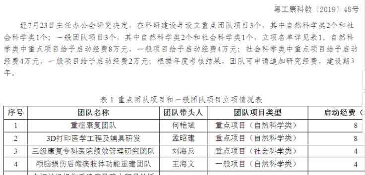 州市工伤认定全指南：认定机构地址、所需材料及办理流程详解