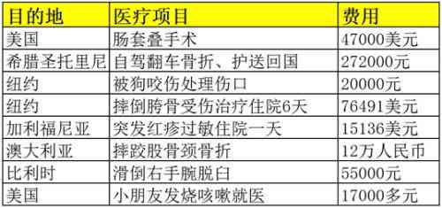 州铜山区工伤认定与赔偿咨询服务电话及联系方式一览