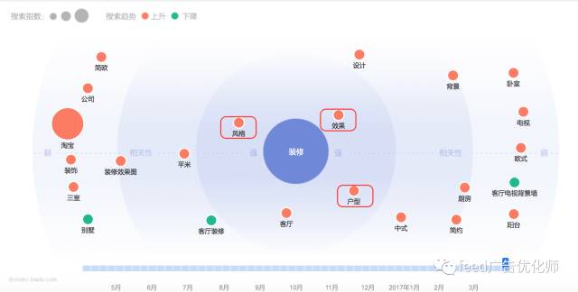 AI智能生成：全方位信息流文案创作模板与解决方案，涵用户常见搜索需求