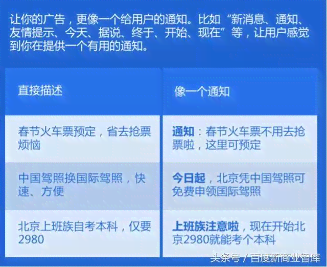 AI智能生成：全方位信息流文案创作模板与解决方案，涵用户常见搜索需求