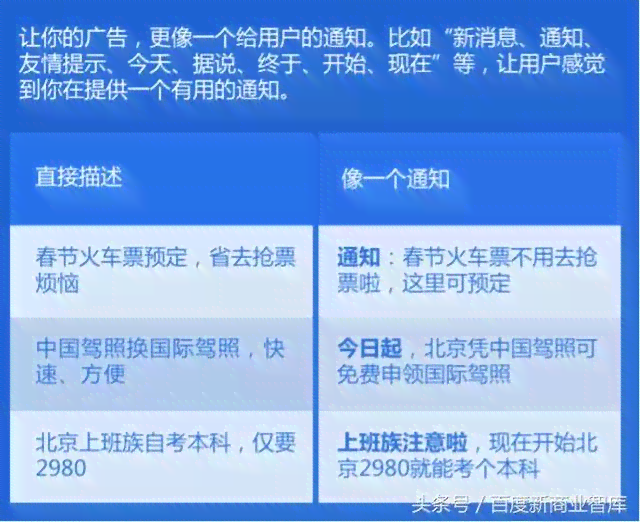 AI智能生成：全方位信息流文案创作模板与解决方案，涵用户常见搜索需求