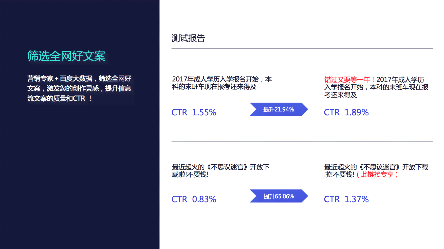 信息流广告创意文案与素材模板汇编