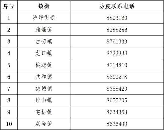 南镇工伤认定地址查询：电话官网网址一站式查询