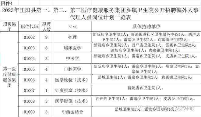 州仲恺工伤鉴定中心：电话、是否人才中心、地址及上班时间一览