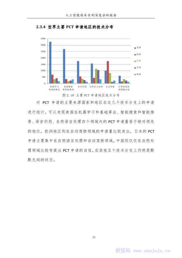 合理用药守护健论文AI写作：深度解析与实践答案