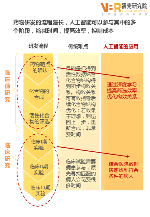 合理用药守护健论文ai写作