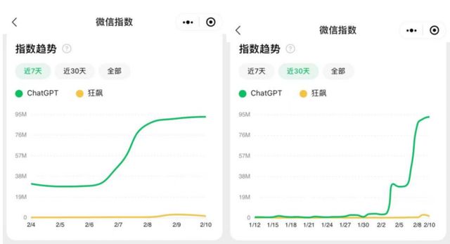 全面攻略：AI抖音脚本编写与优化技巧，解决所有相关问题