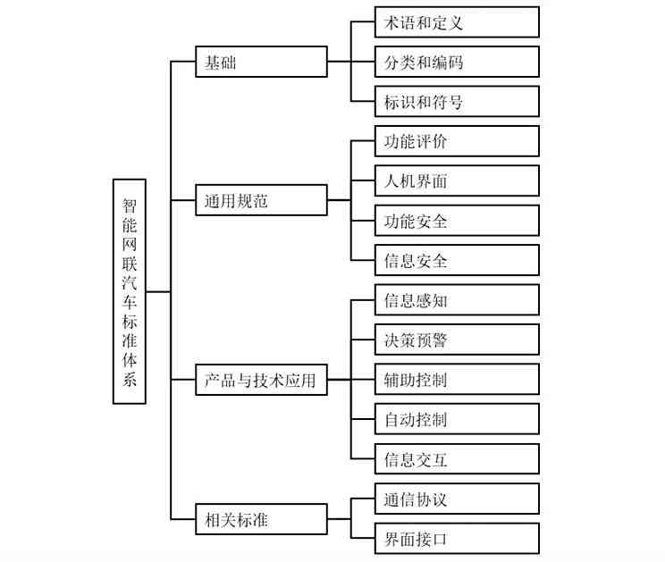 成都工伤鉴定中心完整信息指南：地址、联系方式及鉴定流程详解