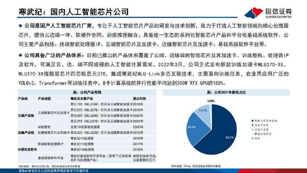 ai基础知识研究报告总结