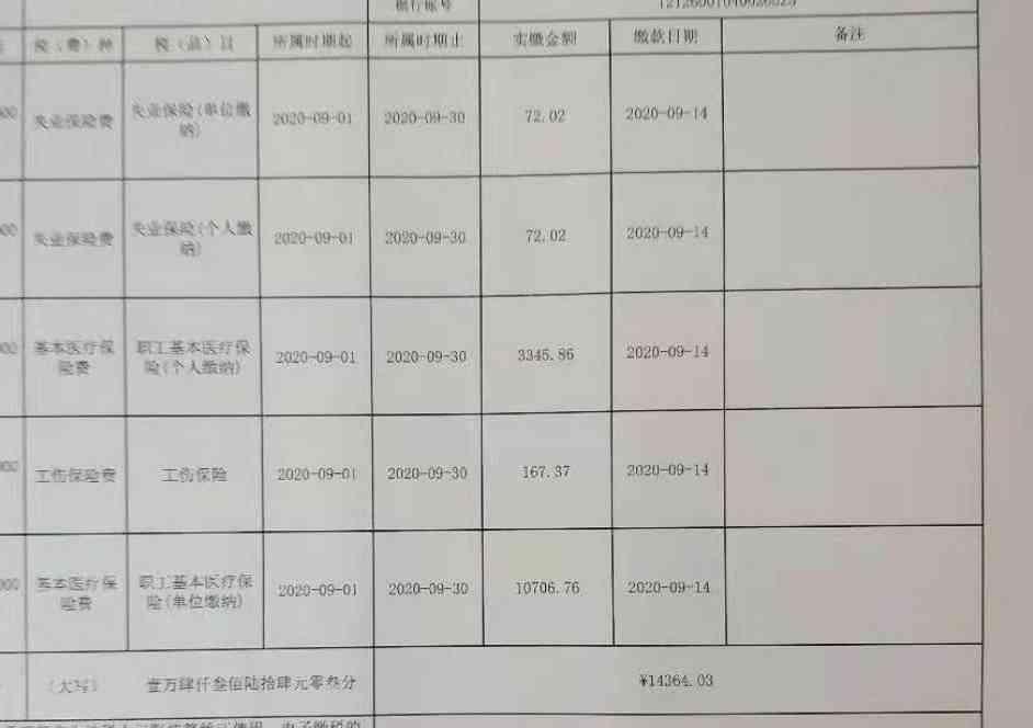 扬州市建筑业工伤保险参保指南：项目参保流程、缴费标准及政策解读