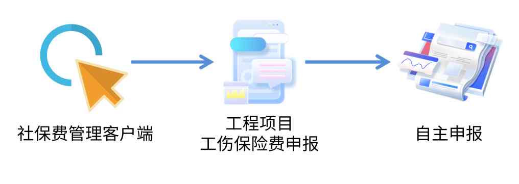 扬州市建筑业工伤保险参保指南：项目参保流程、缴费标准及政策解读