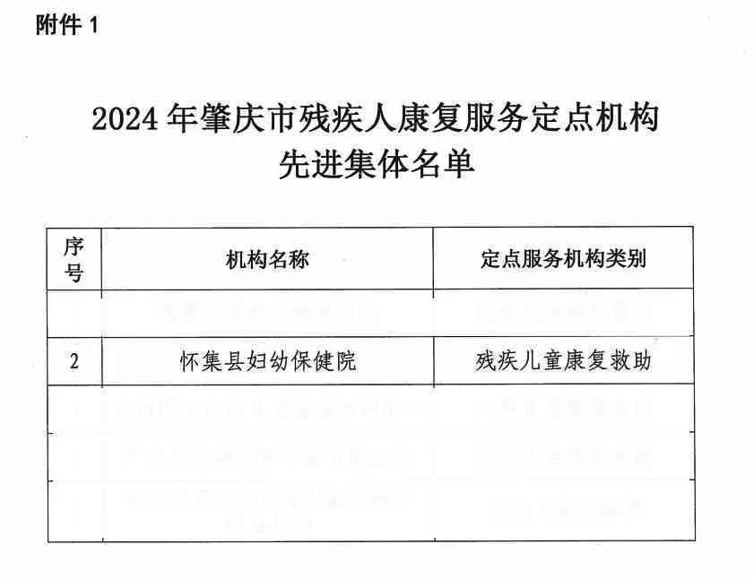 周口沟县残疾人中心医院附近的伤残鉴定机构具     置在哪？