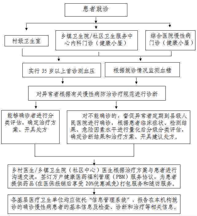 承德市工伤鉴定中心联系方式、地址及服务流程详解