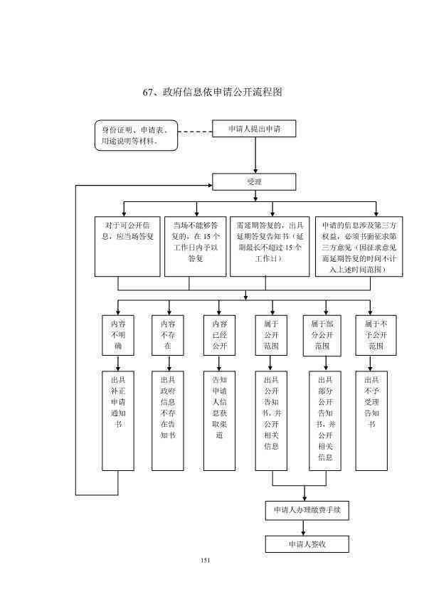 承德市工伤鉴定中心联系方式、地址及服务流程详解