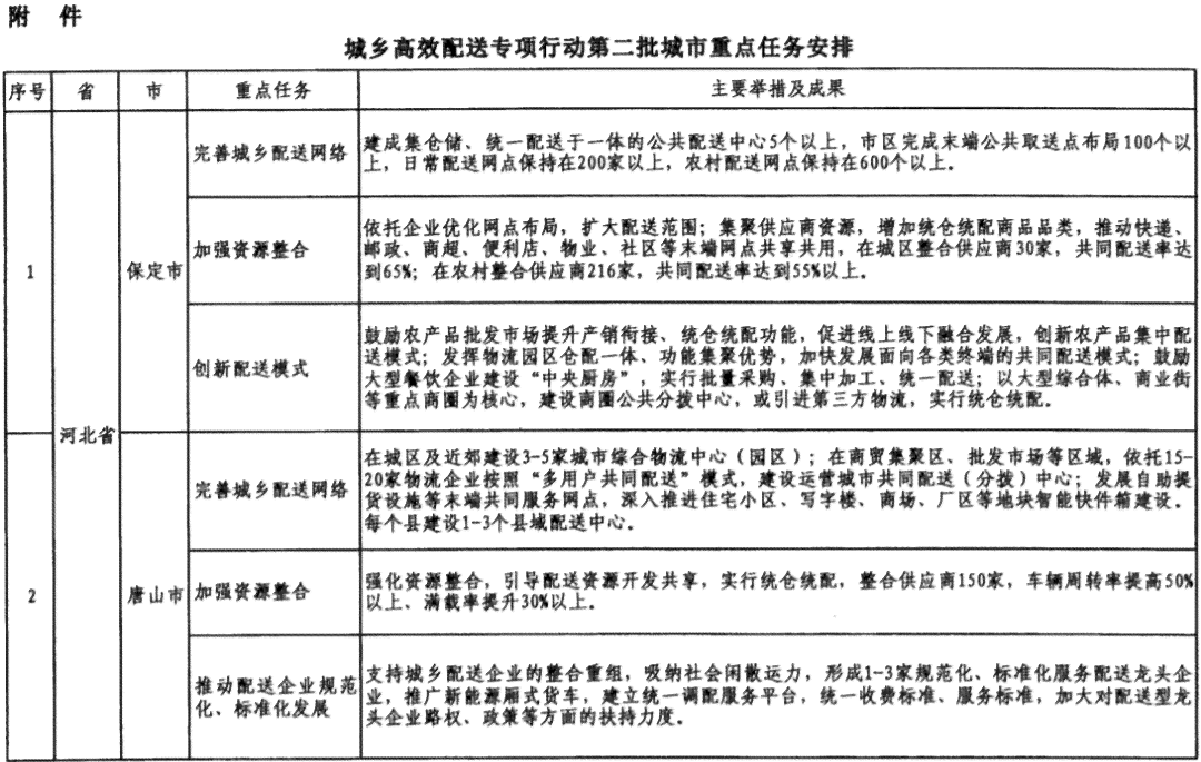           市工伤认定申请与鉴定流程：工伤鉴定具体在哪进行？