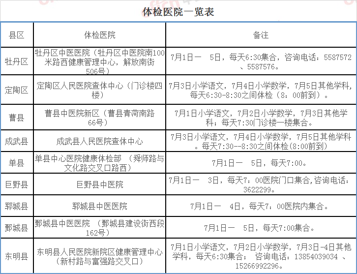 新余工伤认定地址