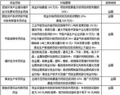 工伤认定咨询与申报服务热线：一站式解答与指导