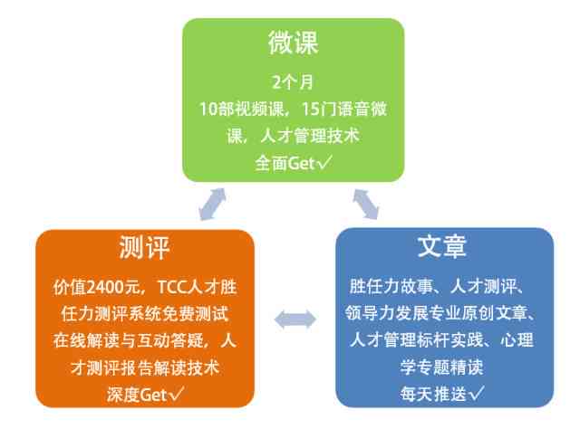 昆山世茂人力资源服务攻略：招聘、薪酬、培训一站式解析与指南